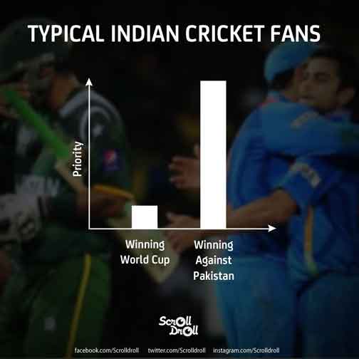 India Vs Pakistan Cricket Match